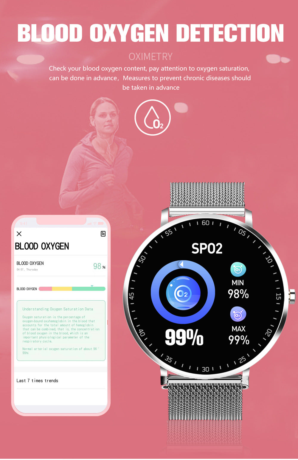 Full Touch Sports Smart Bracelet