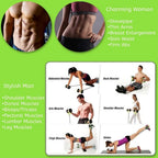 Ab Wheel Roller
