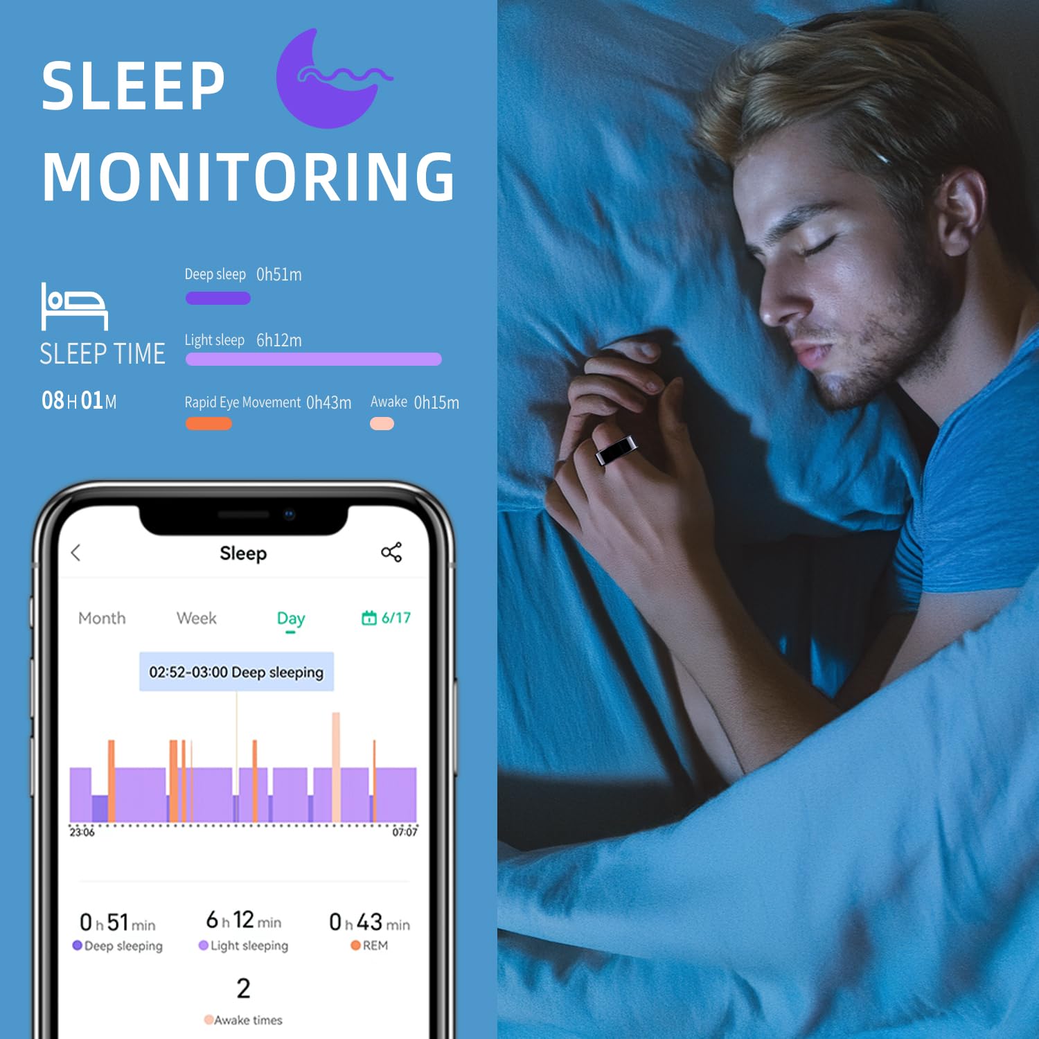 Smart Health Ring – Sleep & Heart Rate Tracker