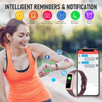 Fitness Tracker with Heart Rate & SpO2
