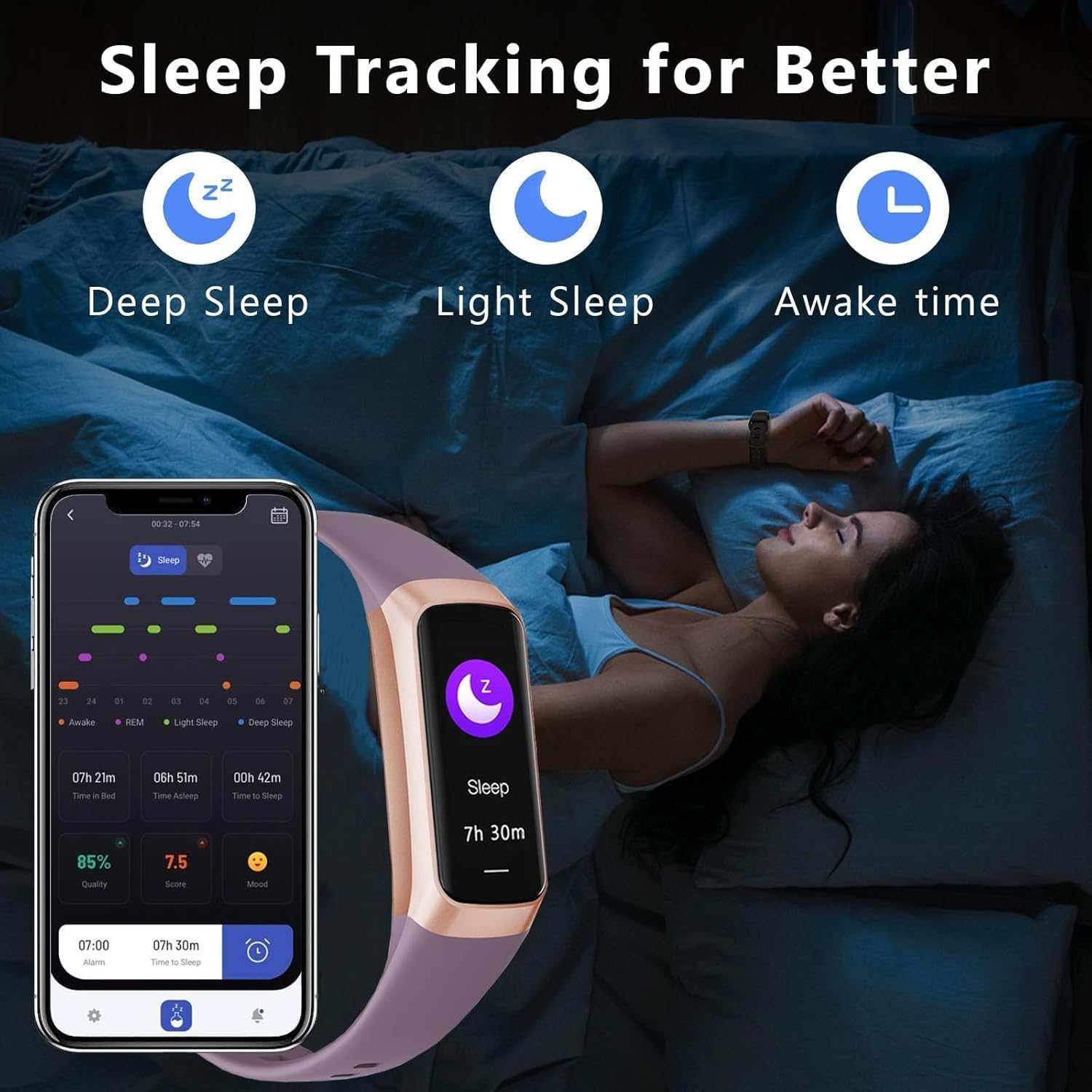 Fitness Tracker with Heart Rate & SpO2
