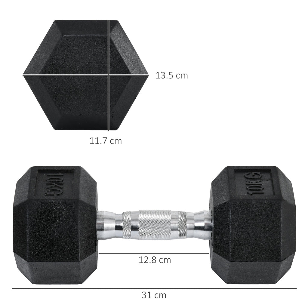 2x10kg Rubber Hex Dumbbell Set
