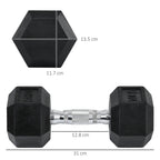 2x10kg Rubber Hex Dumbbell Set