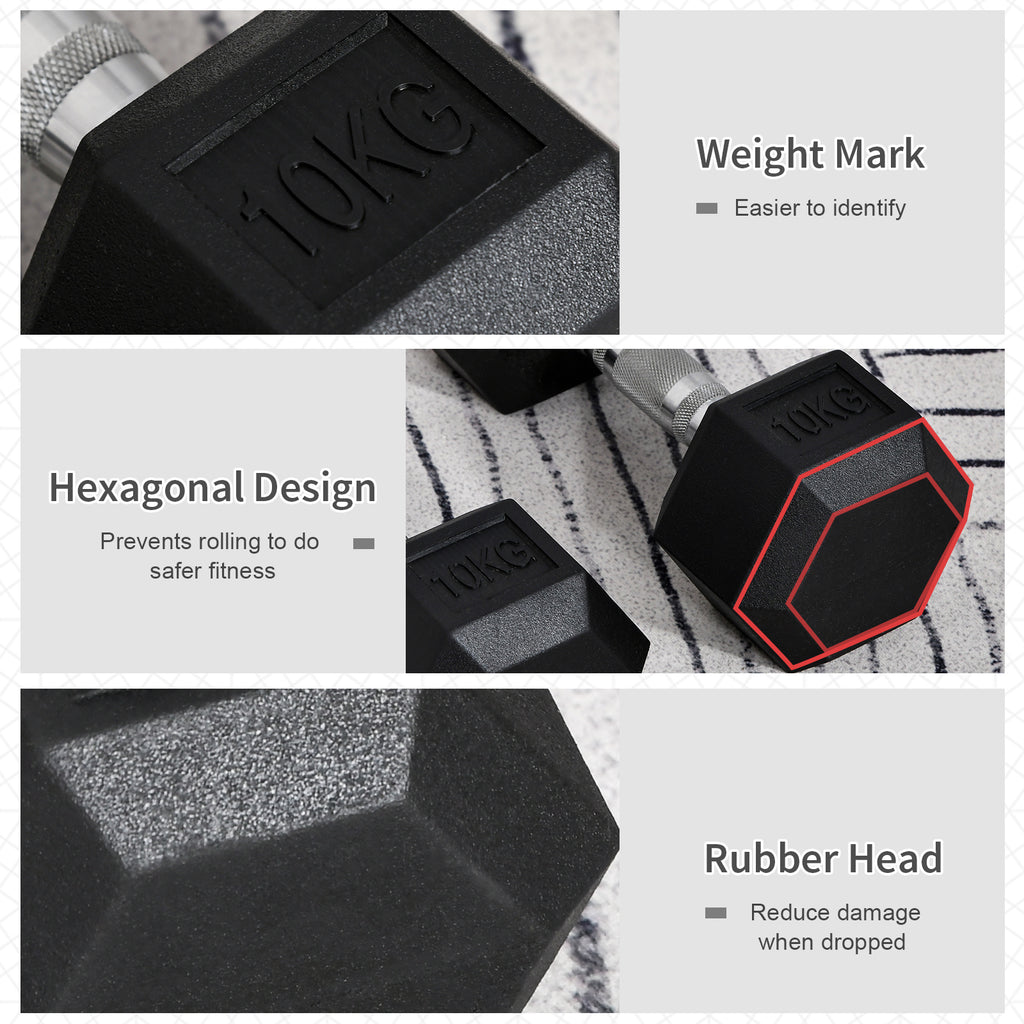 2x10kg Rubber Hex Dumbbell Set