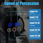 Pro Deep Tissue Massage Gun