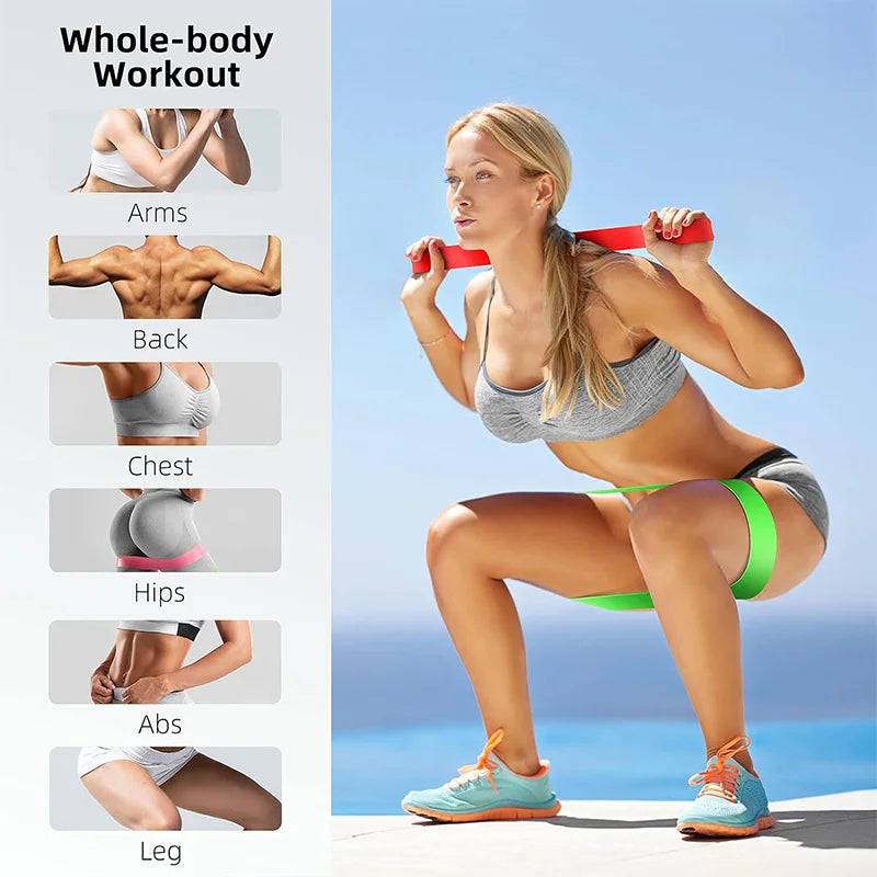 Hip & Leg Resistance Loop Bands