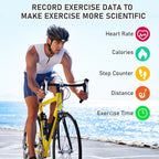 Fitness Tracker with Heart Rate & SpO2